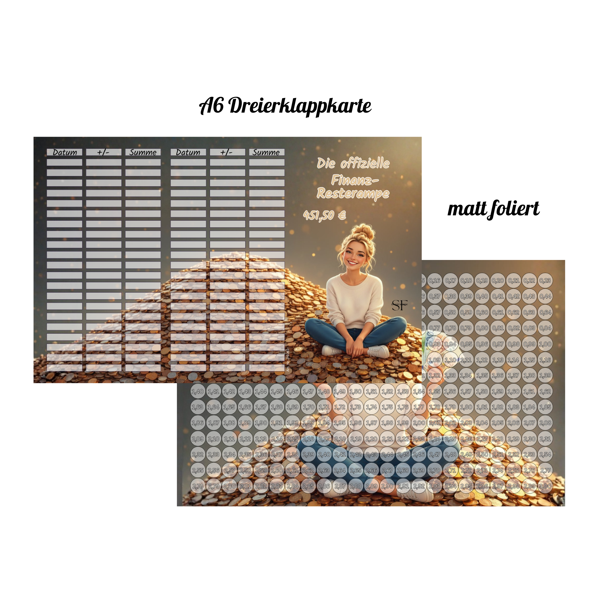 Die offizielle Finanzresterampe