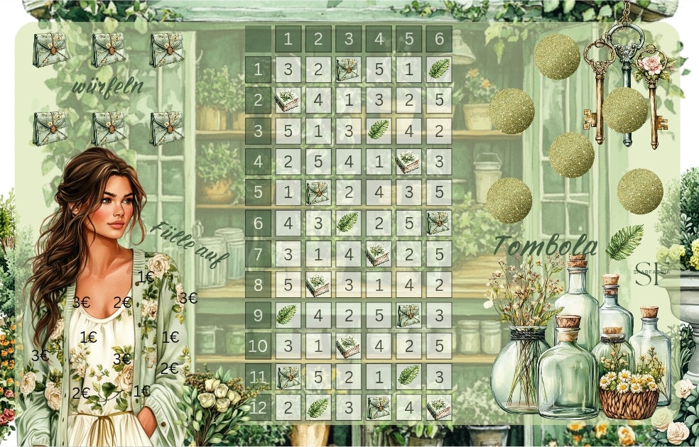 Botanica